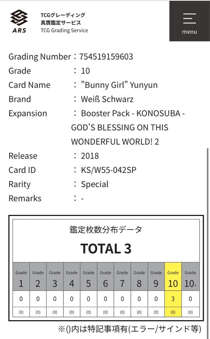 ARS10 ヴァイスシュヴァルツ このすば バニーガール ゆんゆん SP