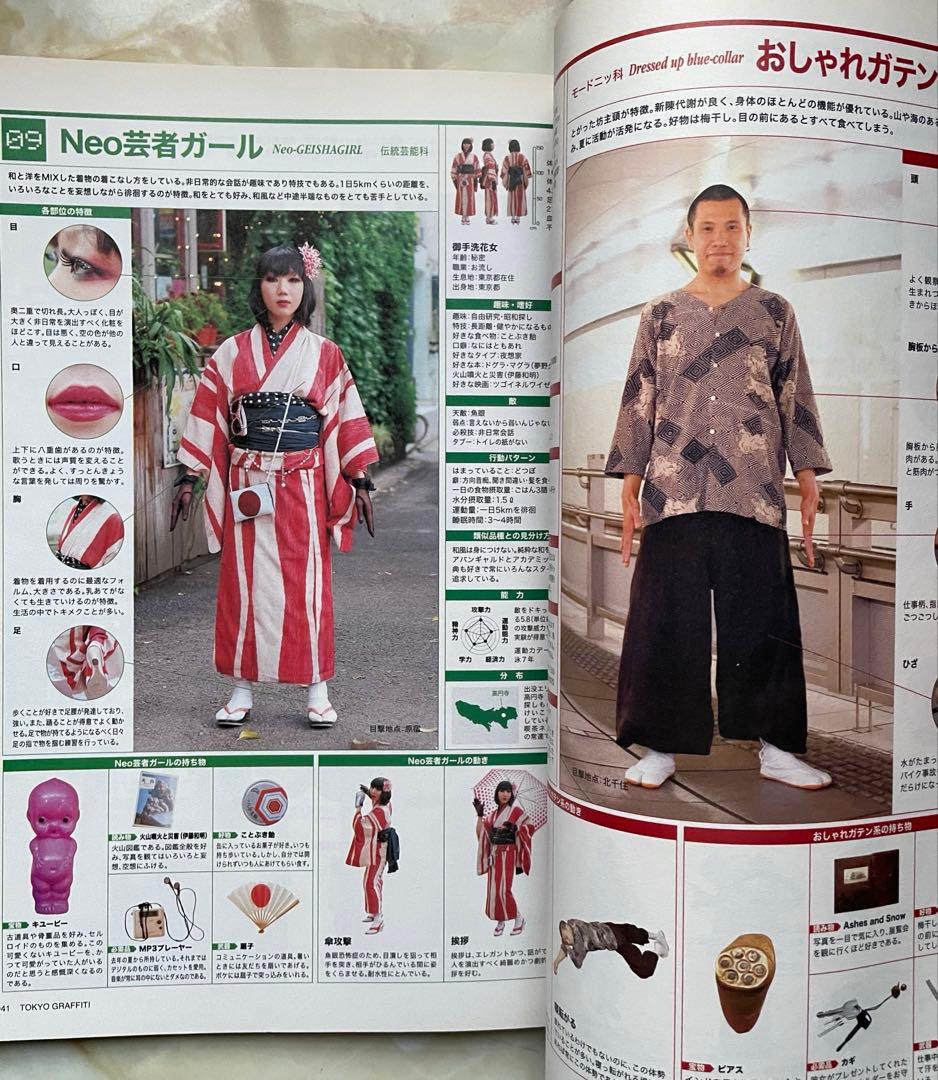 Tokyo graffiti 東京グラフティー 2007年 平成雑誌 2冊セット - メルカリ