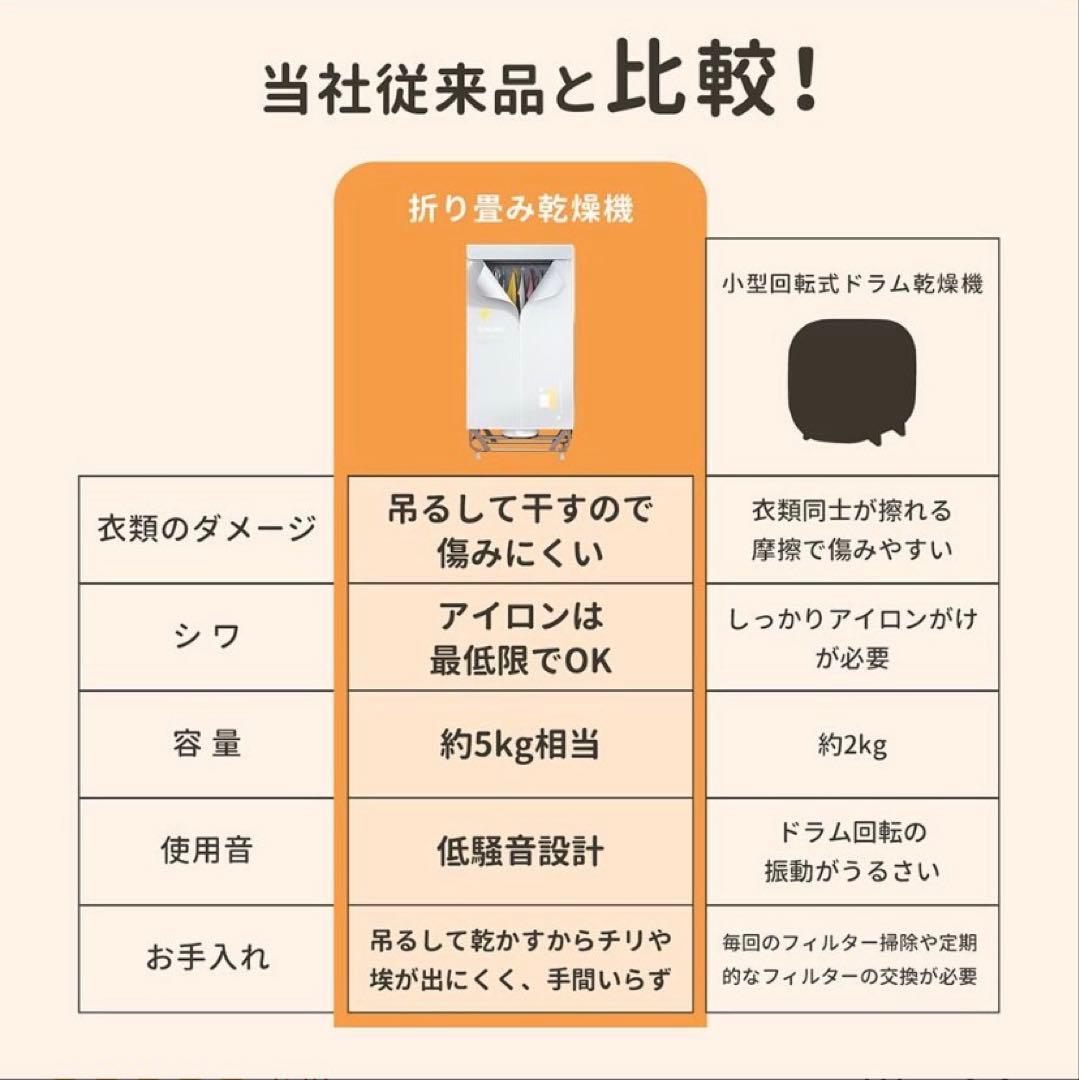2025年最新衣類乾燥機 部屋干し 衣服乾燥機 折りたため式