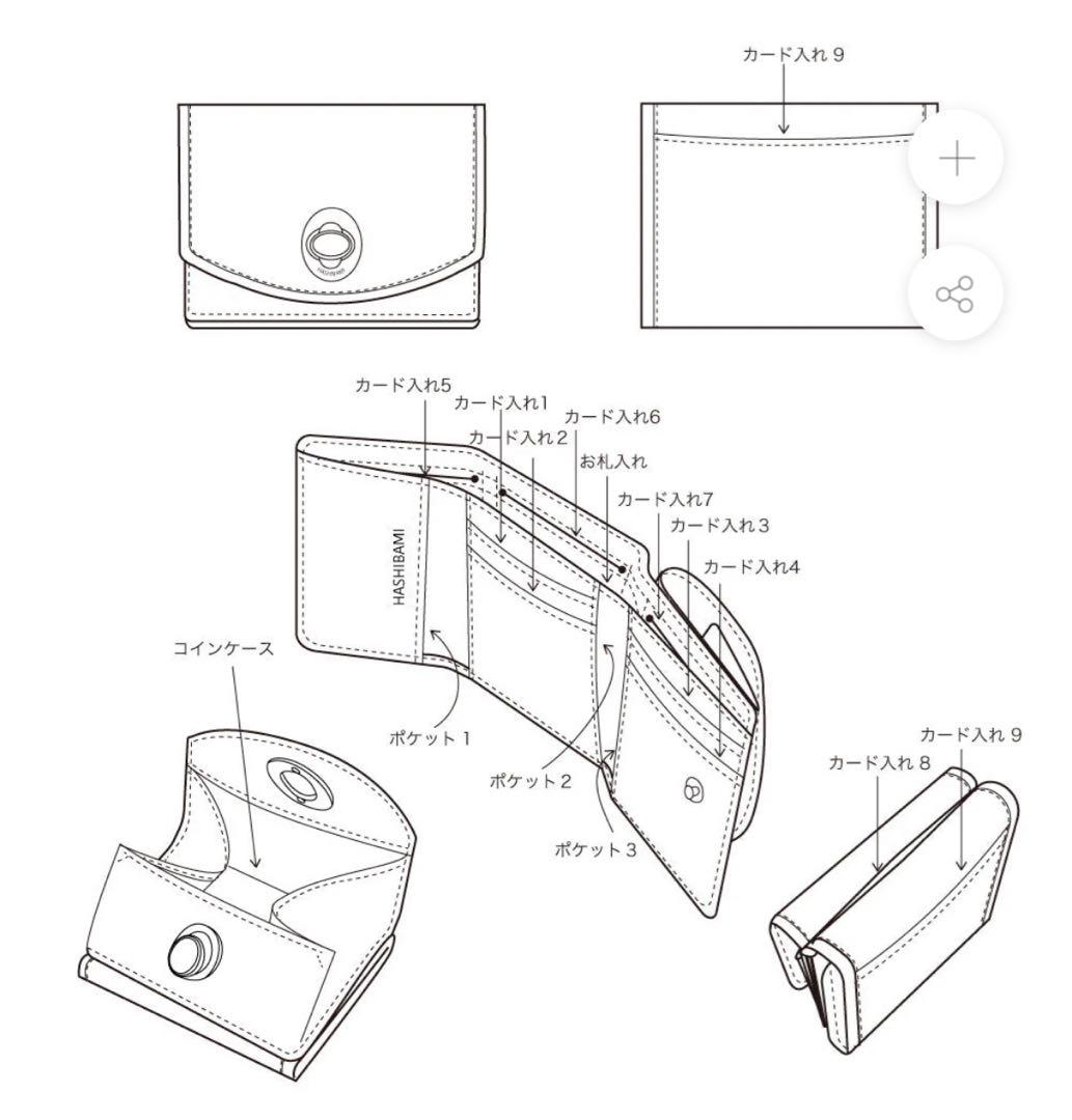明日まで限定価格+新品*ハシバミの天然石ミニウォレットNavy/ラブラドライト*