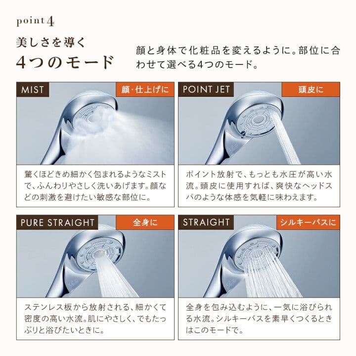 《新品未開封》ReFa ファインバブルU ホワイト