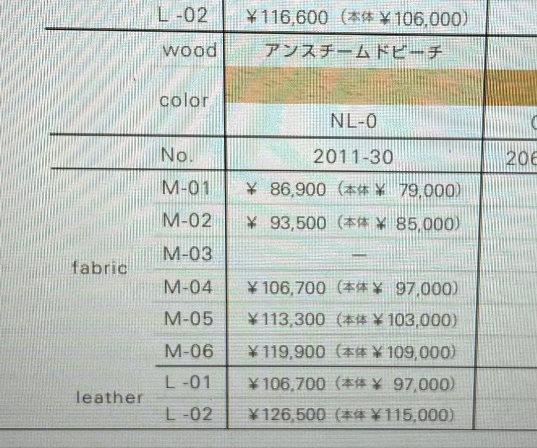 ヒロシマ　マルニ　ラウンディッシュ　ミナペルフォネン　張座　1