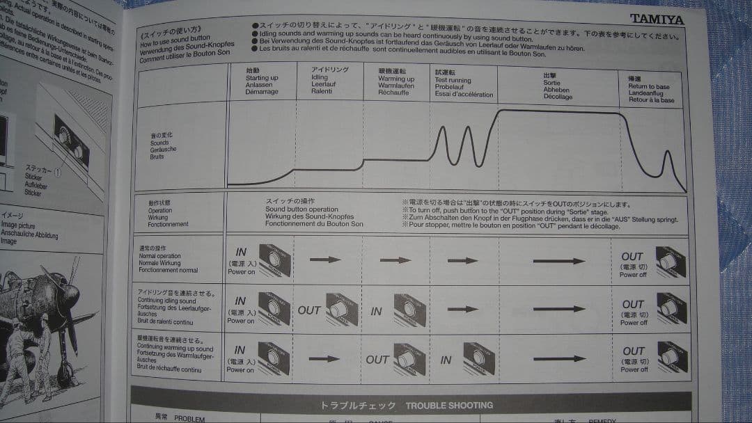 タミヤ 1/32　リアルサウンド　零戦　(完成品　欠品あり現状品)