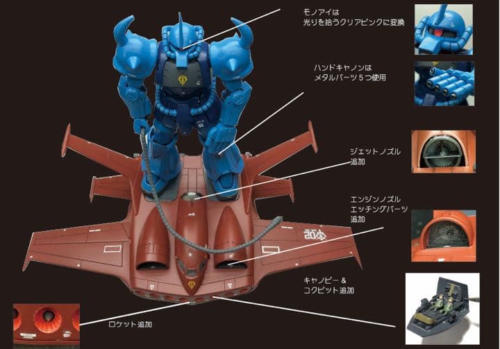 旧キットのドダイとリバイブ版グフ完成品