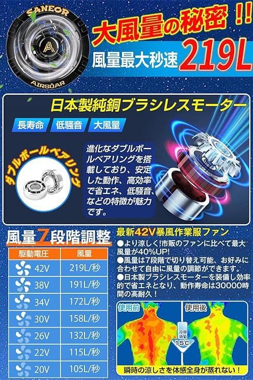 【R1671-23-140】ファンバッテリーセット 42V超出力 40500mA