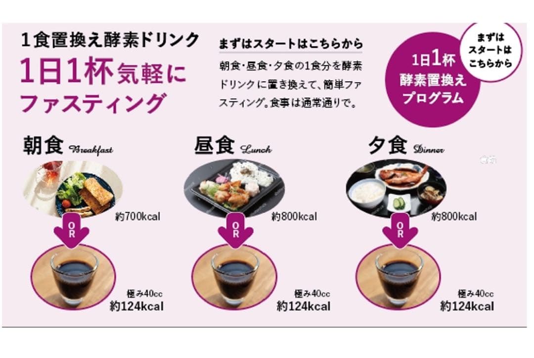 世界月3000本限定】ハーモニーライフ酵素飲料「極み」 720ml、腸活にぜひ