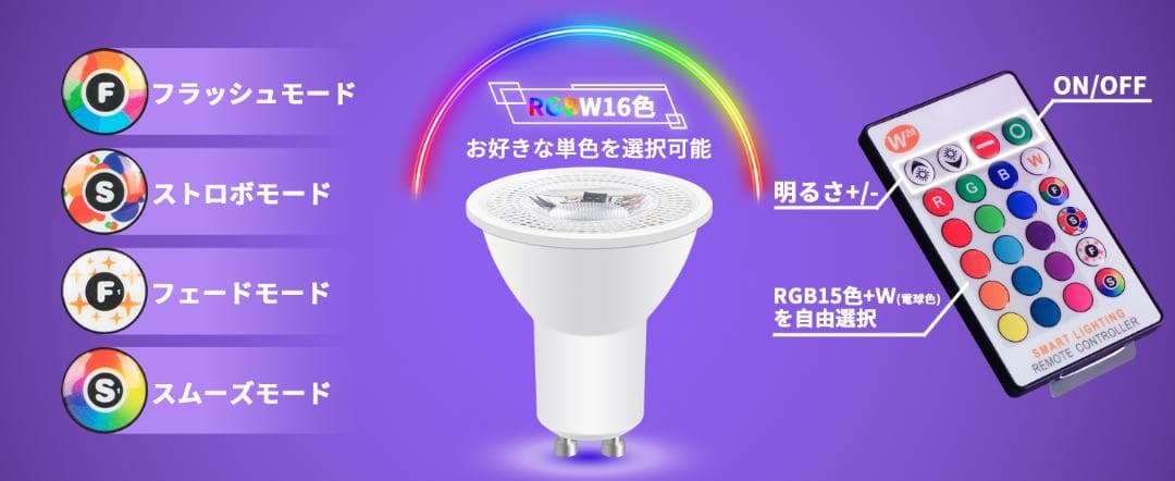12個セット リモコン付き ダクトレール スポットライト 調光調色 40W