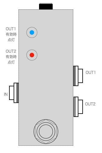 ゲーマーゆゆ　Custom AB Box TA.effects