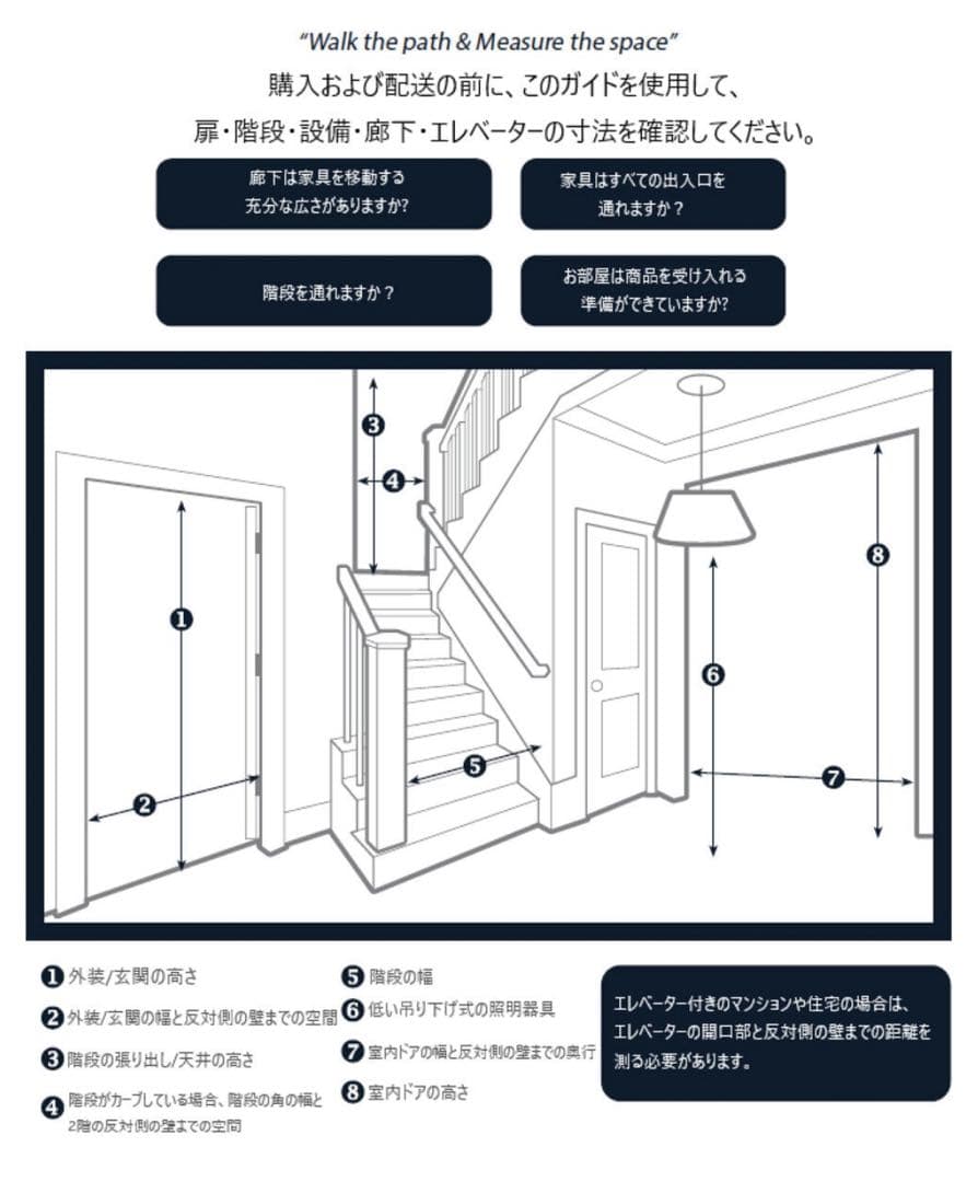 Thomasville 布製モジュラーソファ6ピース　コストコ　Costco