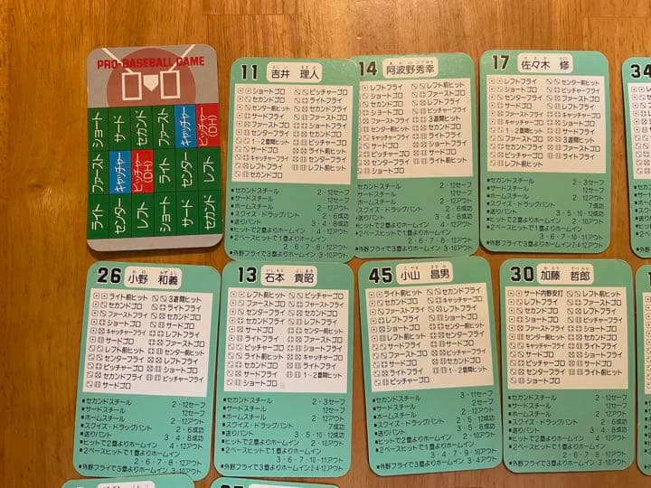 プロ野球カードゲーム　'89 近鉄バッファローズ