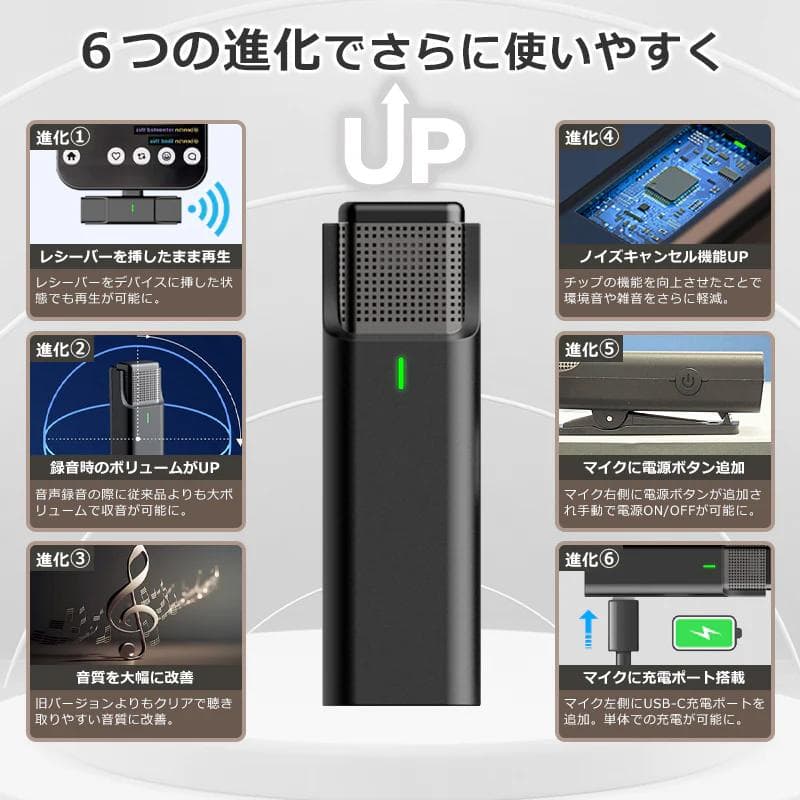 IdeaThink 無線ピンマイク4個 idep33c4p 新モデル 48kHz