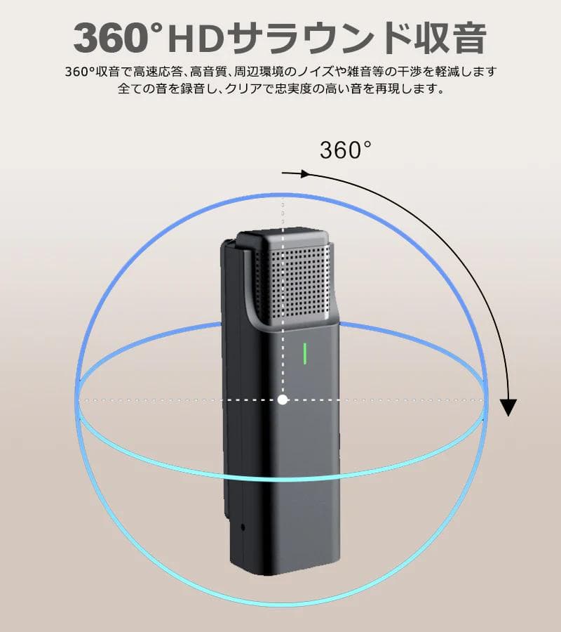 IdeaThink 無線ピンマイク4個 idep33c4p 新モデル 48kHz