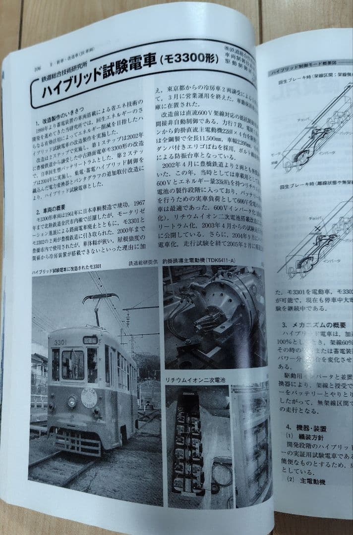 おまけ付 】鉄道 ジャーナル No.242 鉄道 ピクトリアル コレクション