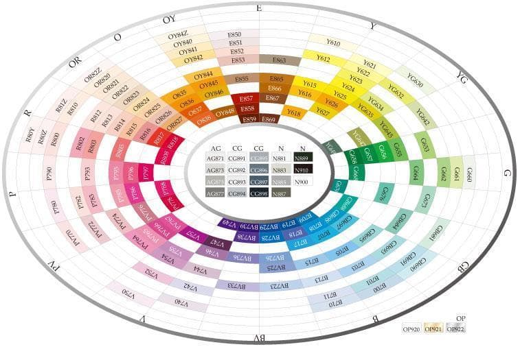 ルプルームパーマネント72色BセットNo.3000B-72B