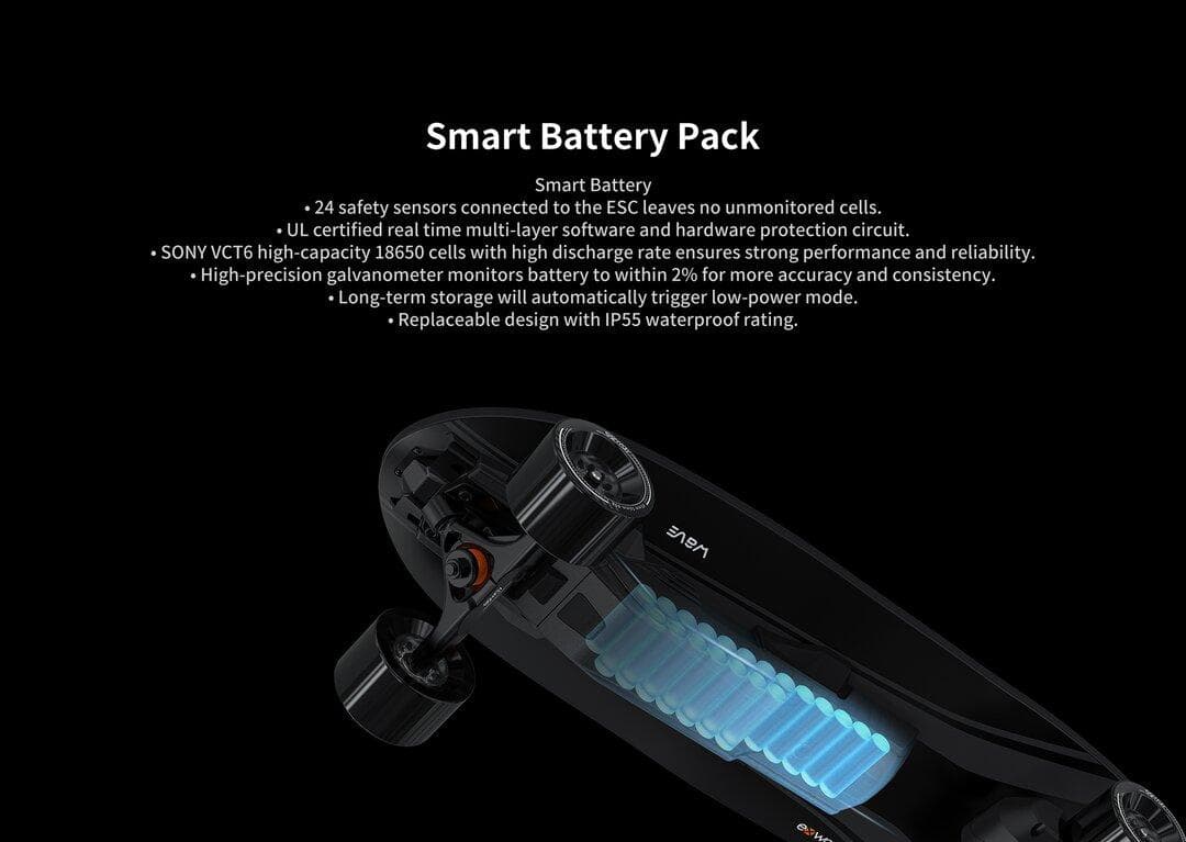 新品★｜EXWAY WAVE Hub｜スモールパワー最新スケートボード