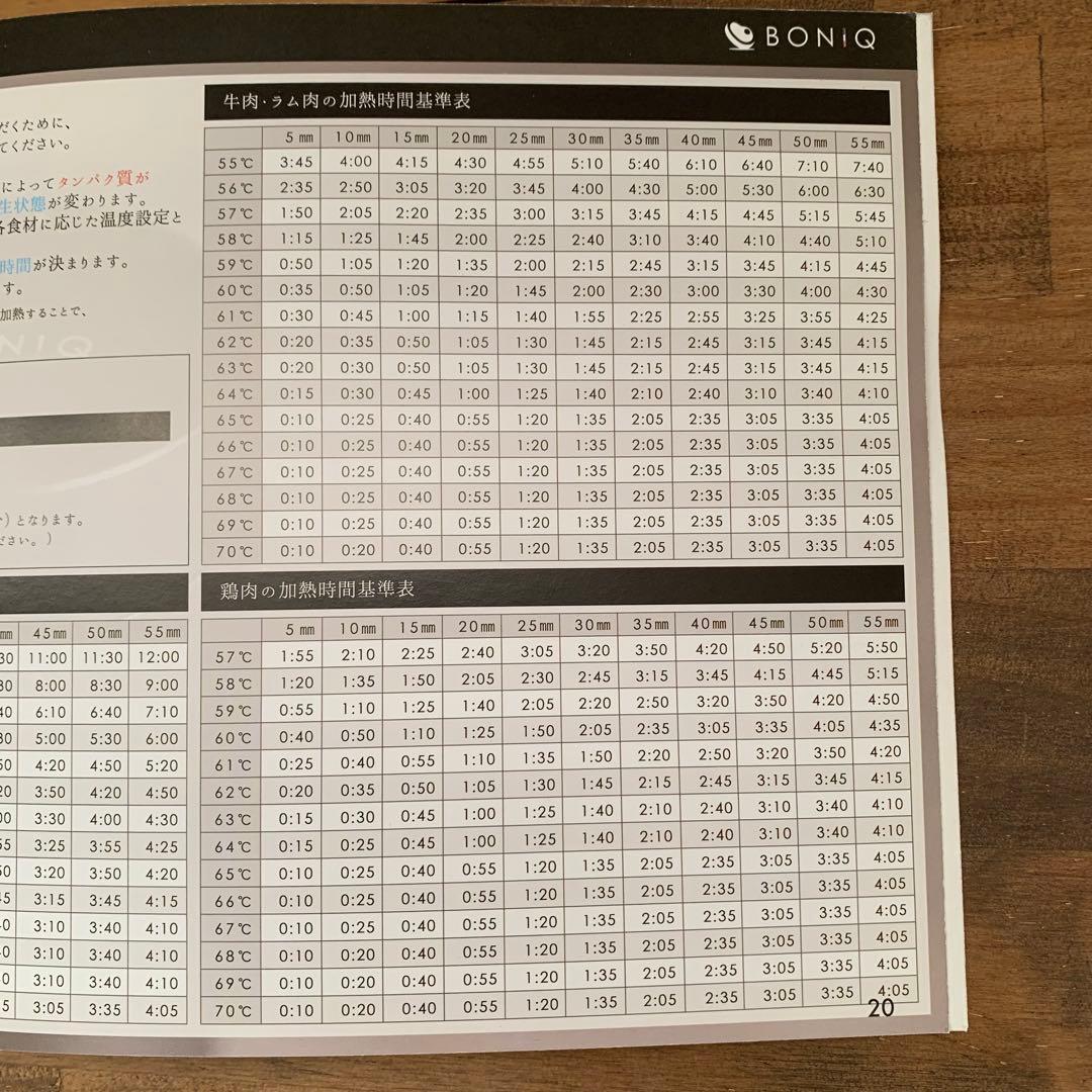 ボニーク BONIQ 2.0 低温調理器 BNQ-10 黒 無印の湯煎調理袋付