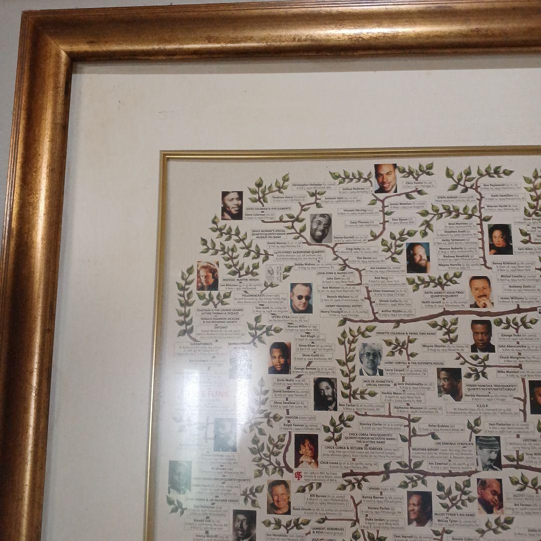 ジャズ音楽 家系図 大きな印刷作品