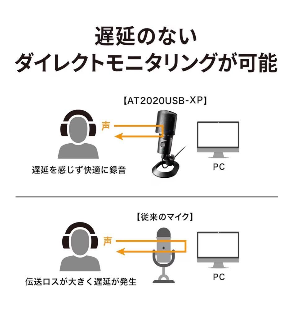 オーディオテクニカ AT2020USB-XP 未使用品　コンデンサーマイク
