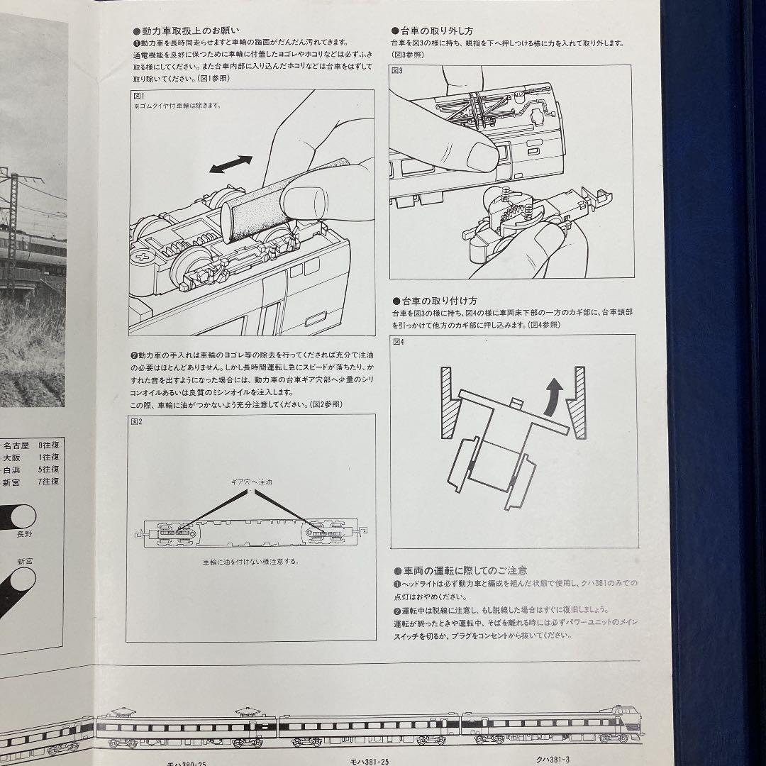 TOMIX Nゲージ　国鉄381系　特急電車　6両セット
