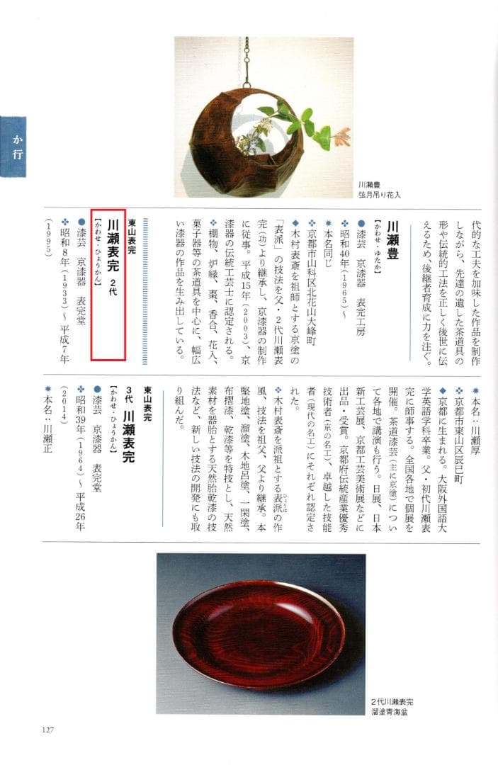 裏千家15世鵬雲斎御書付『夕顔絵平棗』2代川瀬表