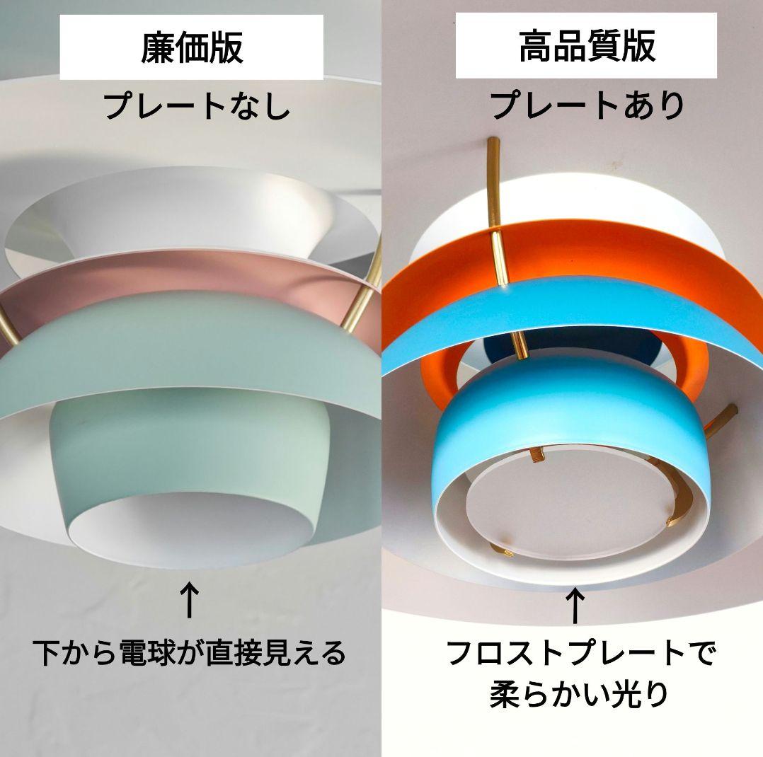 高品質版 ルイスポールセン PH5 リプロダクト 50㎝ モノクロムホワイト 4