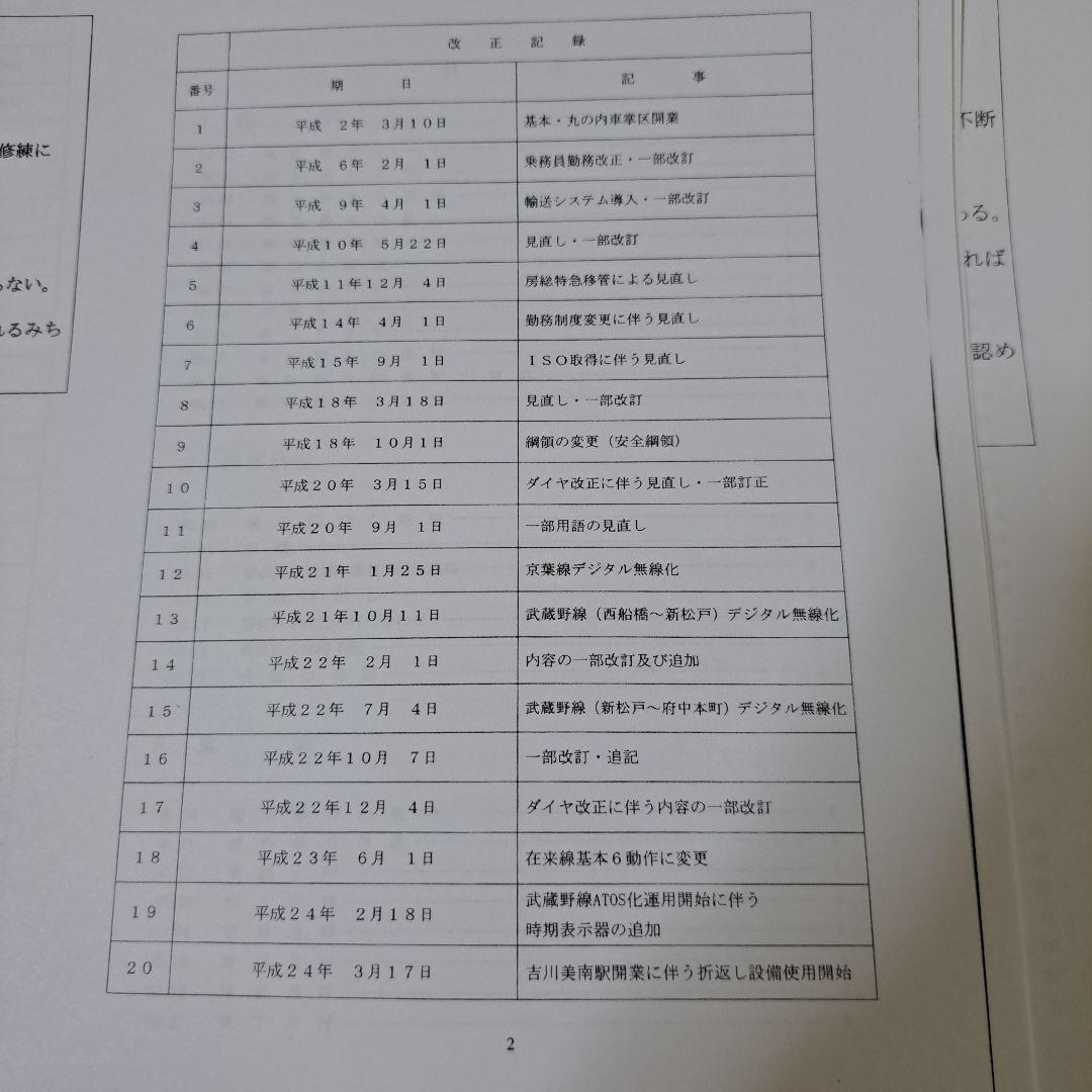 ＪＲ東日本丸ノ内車掌区業務資料