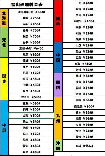 実機 S戦姫絶唱シンフォギア 勇気の歌NAT G コイン不要機ボリューム