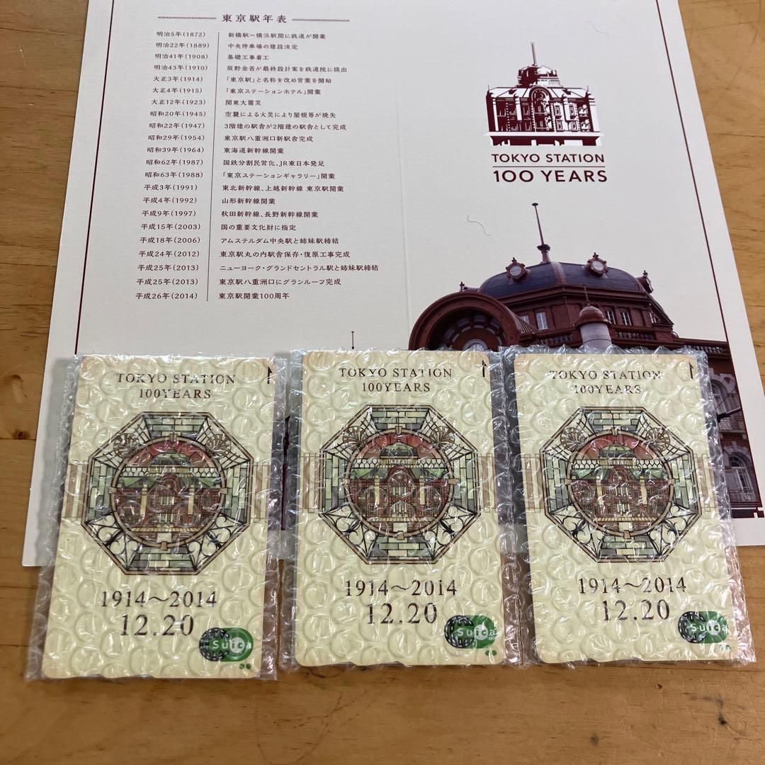 Suica100周年JR東日本 東京駅開業100周年記念Suica