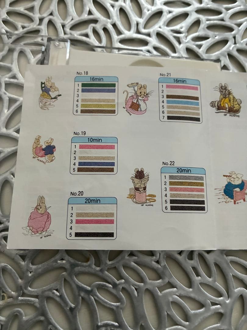 【激レア】ブラザー対応 ピーターラビット刺繍カード