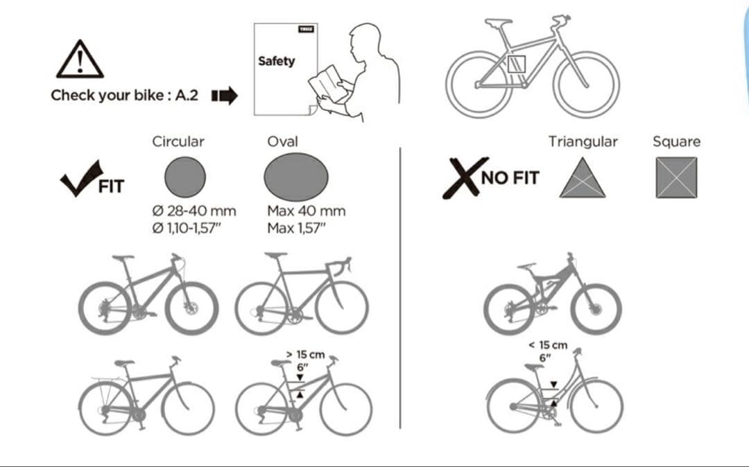 値下げ☆Thule(スーリー) Yepp Maxi 後乗せフレーム取付　シルバー