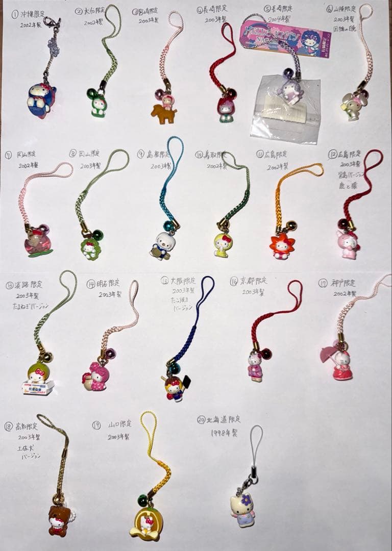 ★激レア★ まとめ売り　ご当地キティ　ハローキティ　根付け