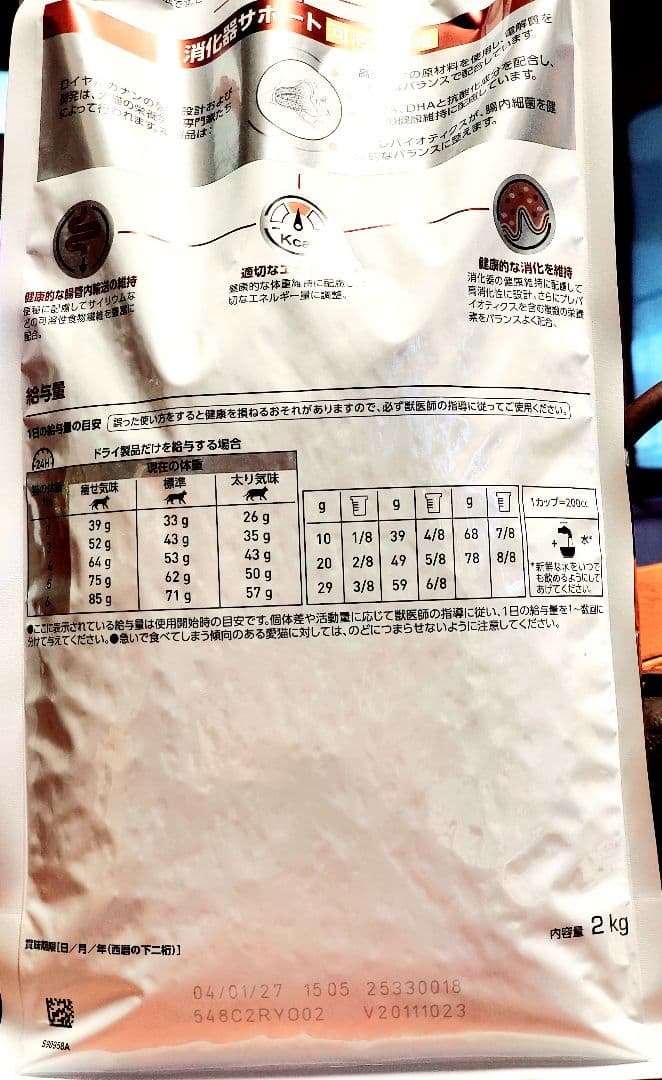 ROYAL CANIN 消化器サポート 可溶性繊維 2kg - メルカリ