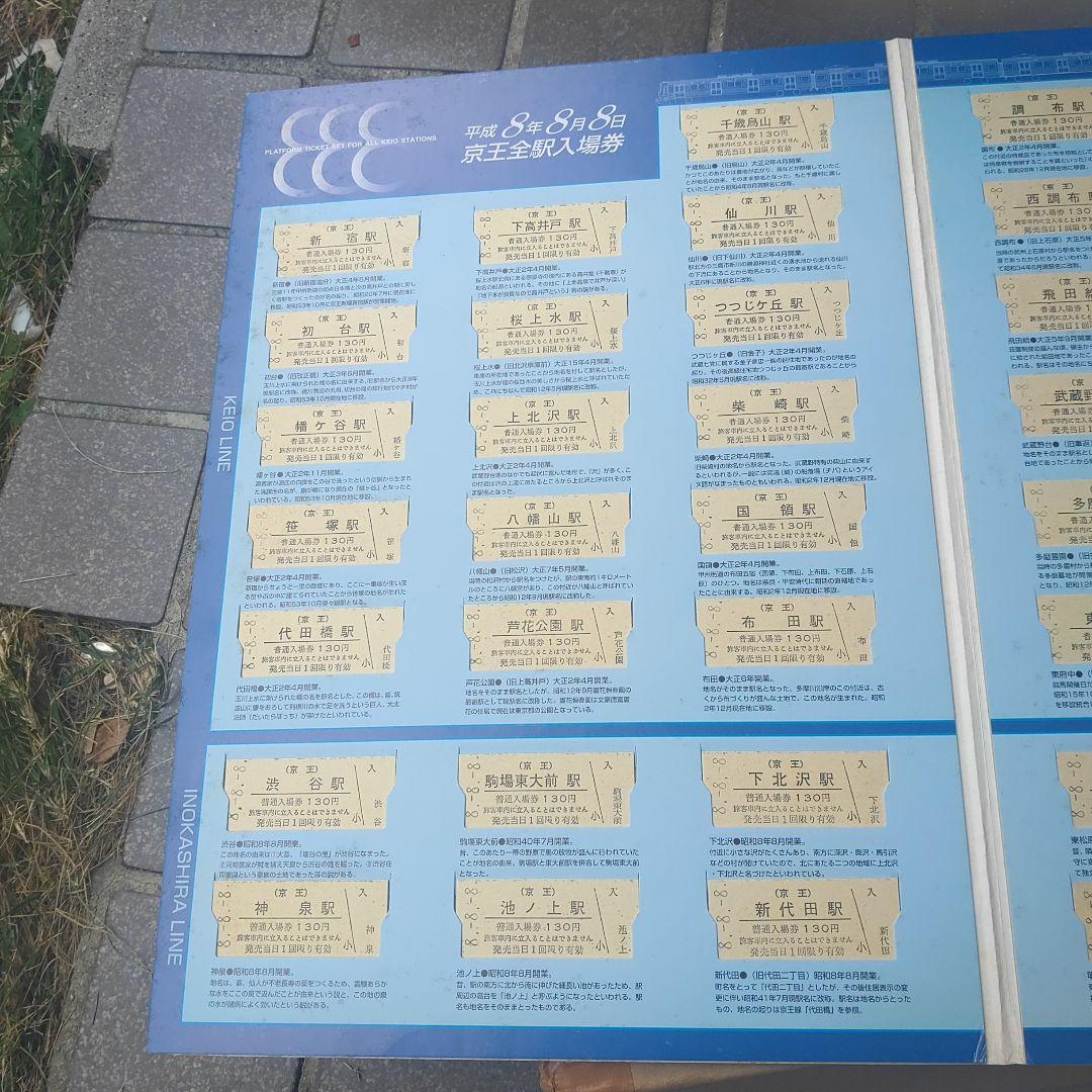 【京王電鉄】使用済　平成８年８月８ 日　 日付入　使用済全線入場券