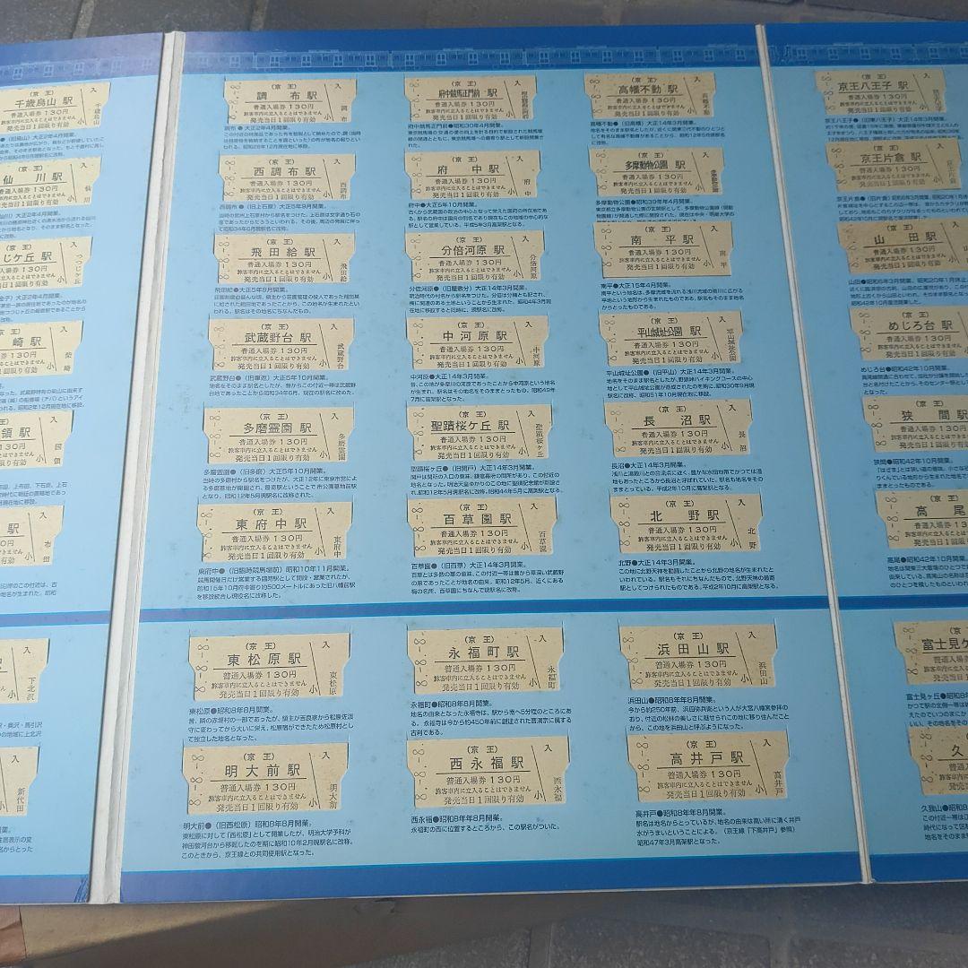 【京王電鉄】使用済　平成８年８月８ 日　 日付入　使用済全線入場券