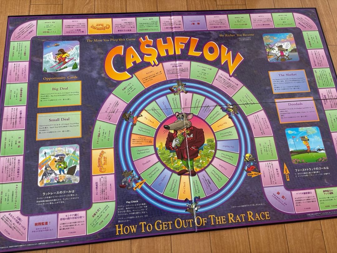 キャッシュフローゲーム 金持ち父さん貧乏父さん キャッシュフロー101 日本語