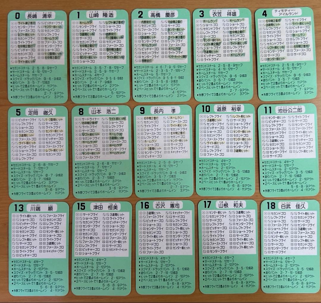 【希少】タカラプロ野球カードゲーム 広島東洋カープ 昭和57-62年分セット