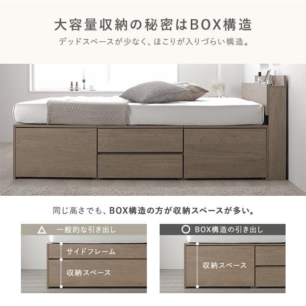 宮付き チェスト ベッド シングル グレージュ ベッドフレームのみ コンセント付