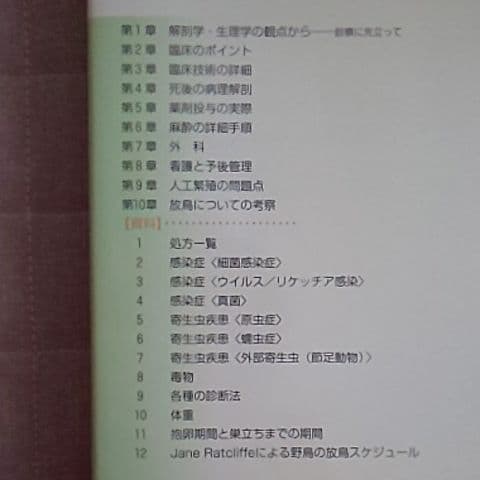 バード・クリニック・プラクティス : 鳥の治療と看護 : 鳥類臨床の