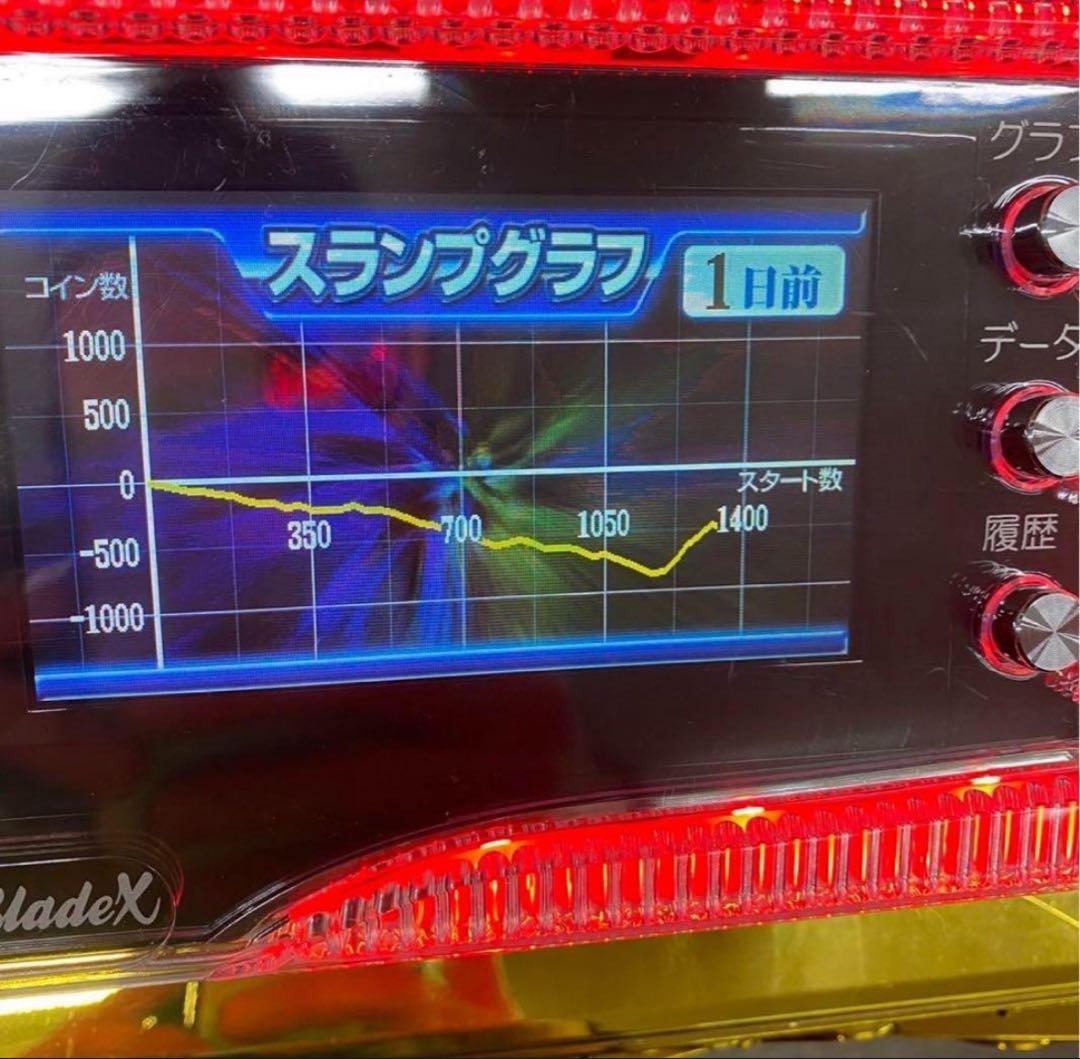 6号機 デビルメイクライ5 実機 家庭用フルセット！ パチスロ実機