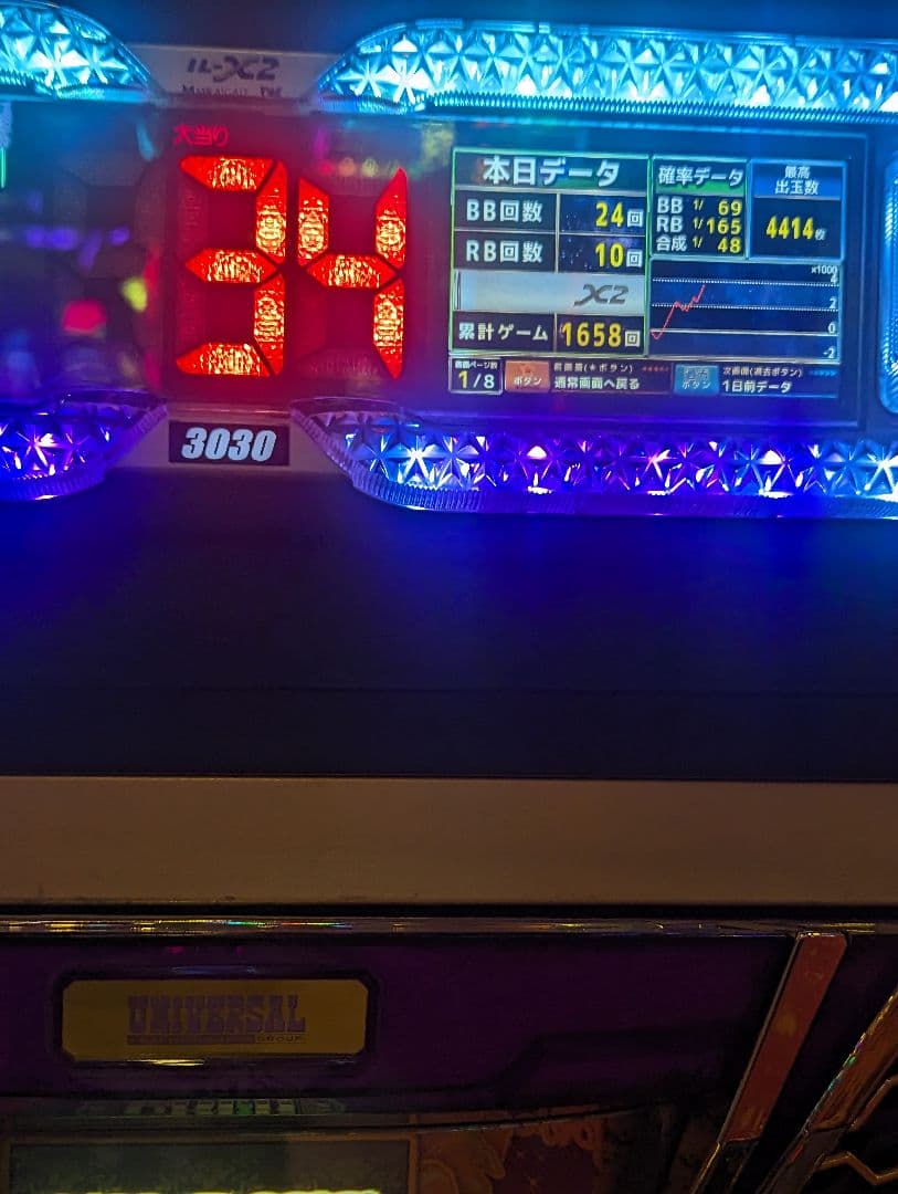 好きな人にお譲りさせて頂きます