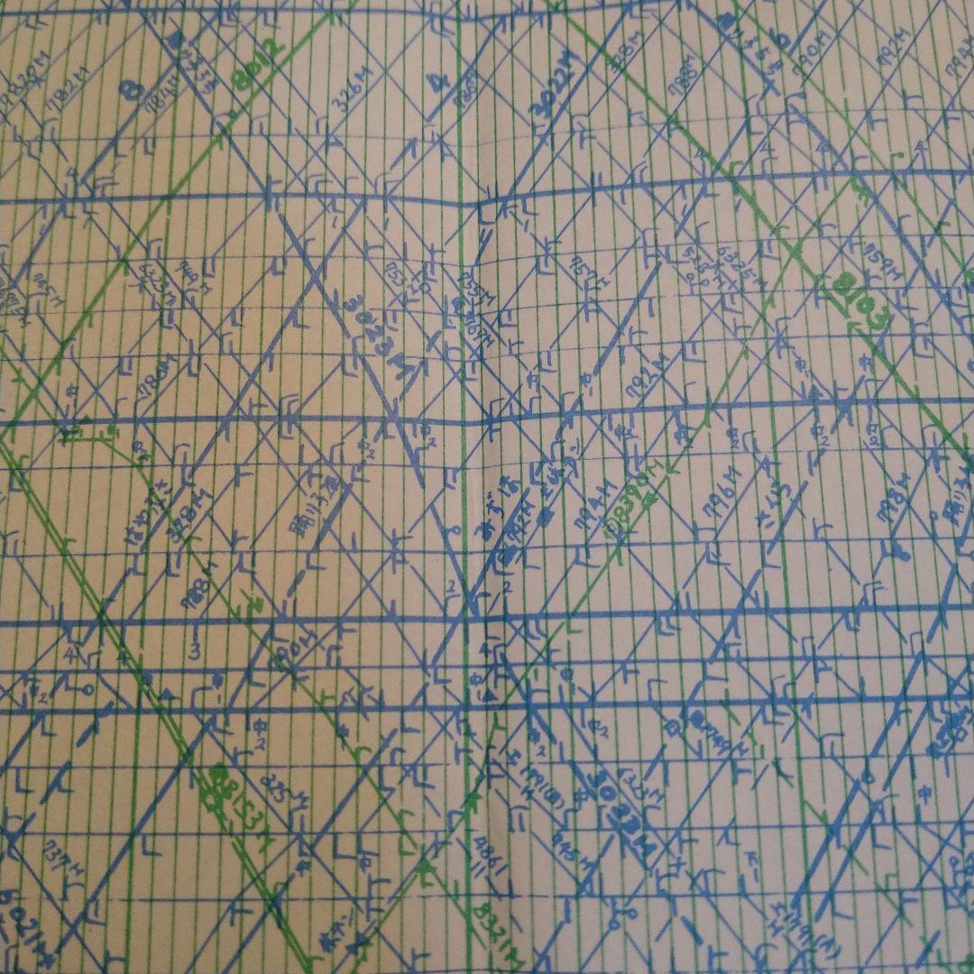 国鉄 ダイヤグラム 東海道線 東京南鉄道管理局調製