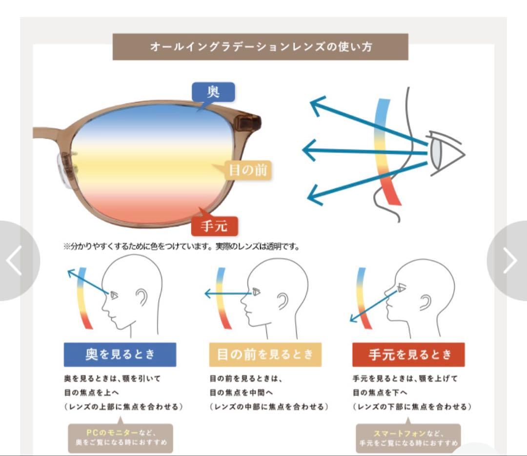 2色から選べる、広い視野でピントが合う老眼鏡 オールイングラス新品
