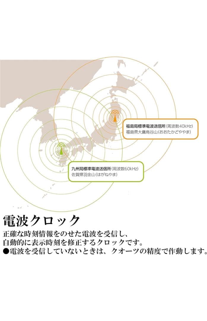 【※最終値引き】SEIKO 高級 エンブレム 電波時計 HS533W 掛け時計