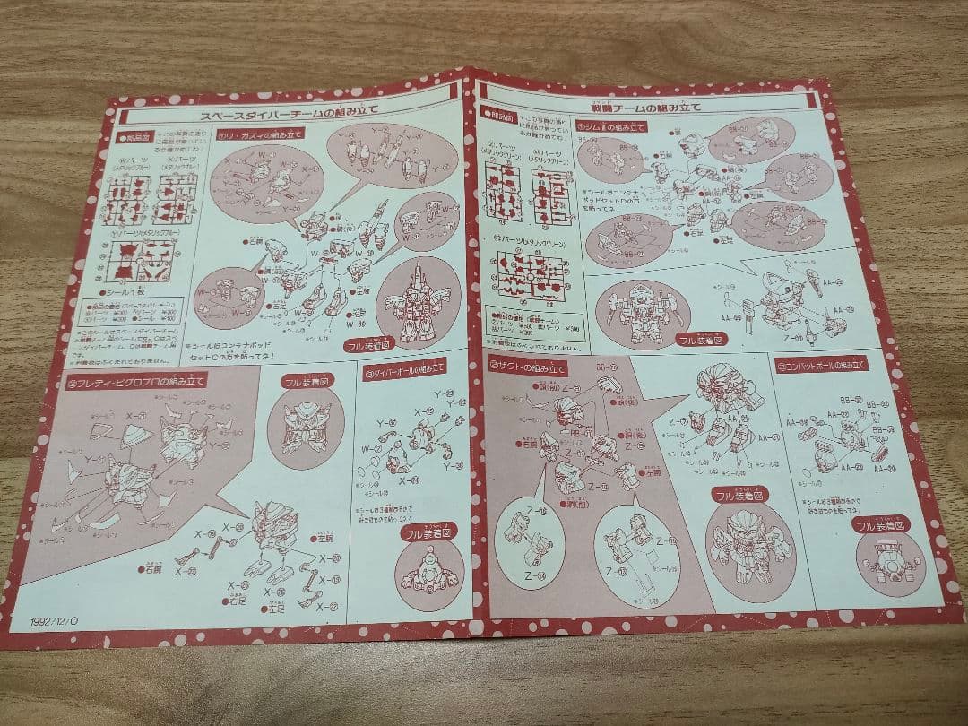 バンダイ 元祖SDガンダム ガンダムフォース　プラズアーマーセット 限定版