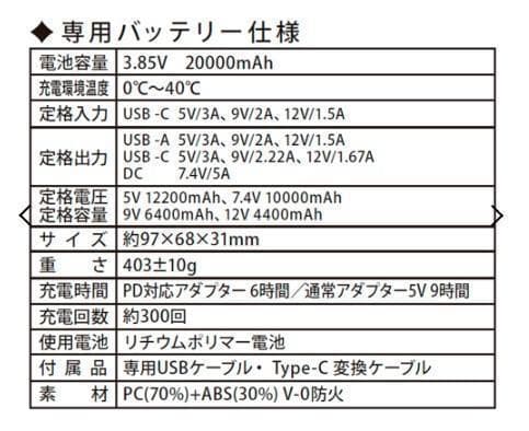 ワークマンウィンドコアアイス×ヒーターペルチェベストPRO2 780