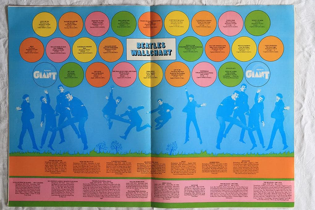 ビートルズ ジャイアント スクラップブック