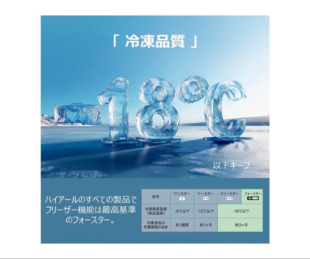 ハイアール(Haier)冷凍庫135L前開き冷凍冷蔵切替 JF-HSU14A(W