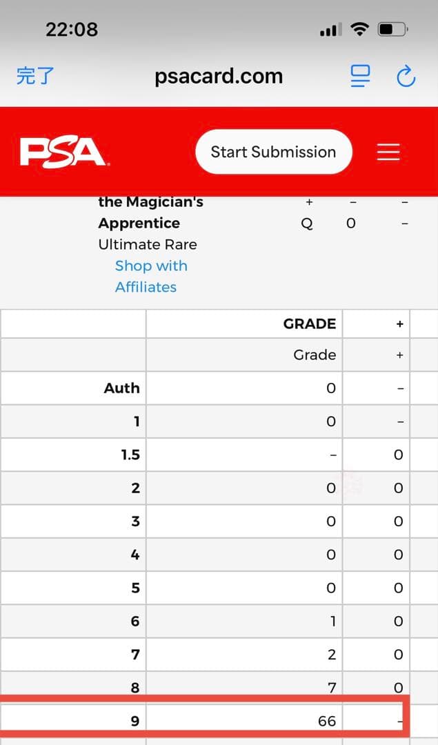 【PSA9:鑑定66枚】魔術師の弟子－ブラック・マジシャン・ガール 遊戯王