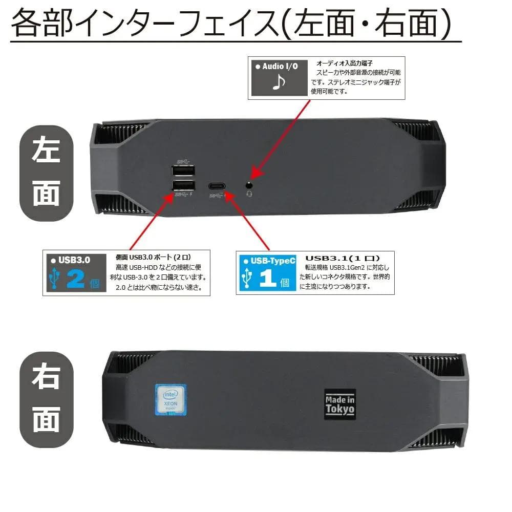 HP Z2Mini G4 /Xeon E-2104G/24GB/SSD256GB