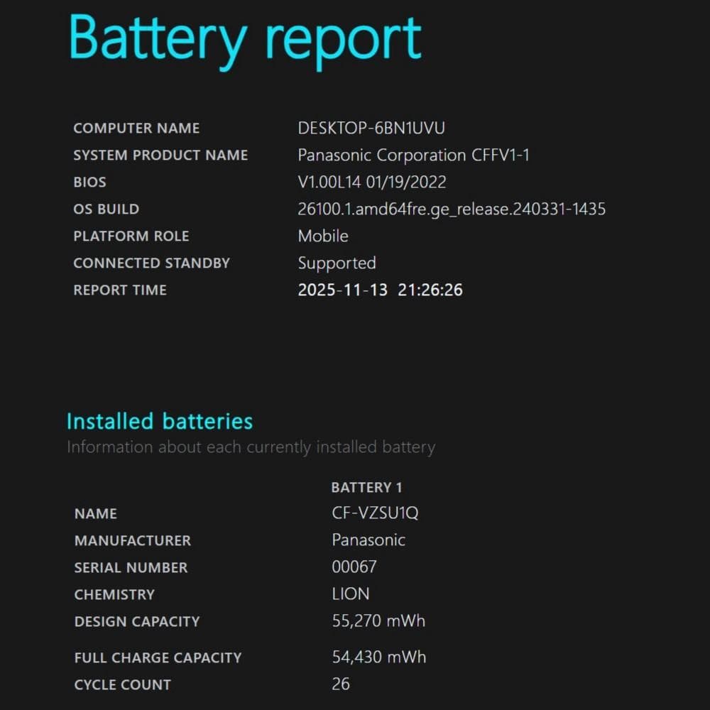 累積使用時間１７０時間の極美品！✨超高速大容量新品ＳＳＤ１ＴＢ搭載✨ＣＦ-ＦＶ１